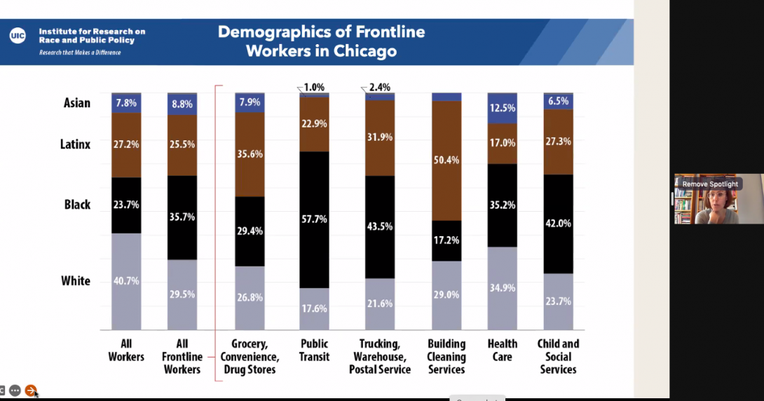 Demographics of Frontline Workers in Chicago